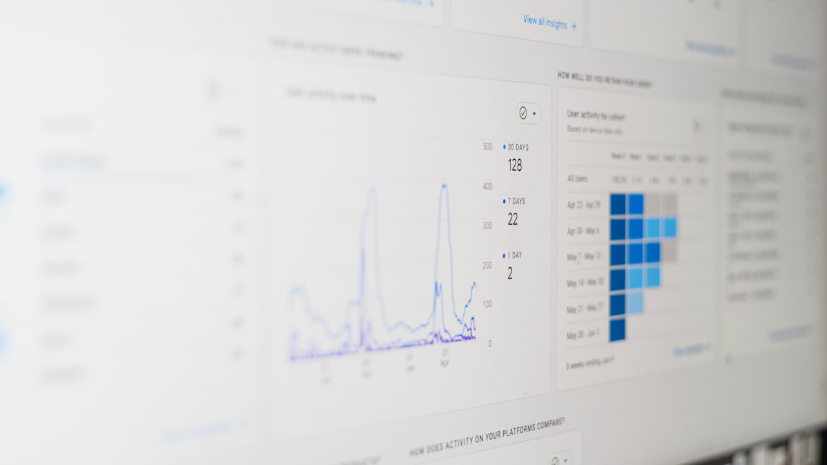 Google ad services
